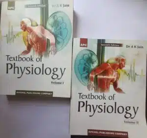 Textbook Of Physiology 