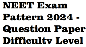 NEET Exam Pattern