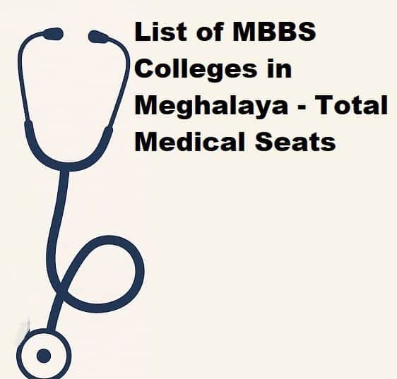 MBBS Colleges in Meghalaya