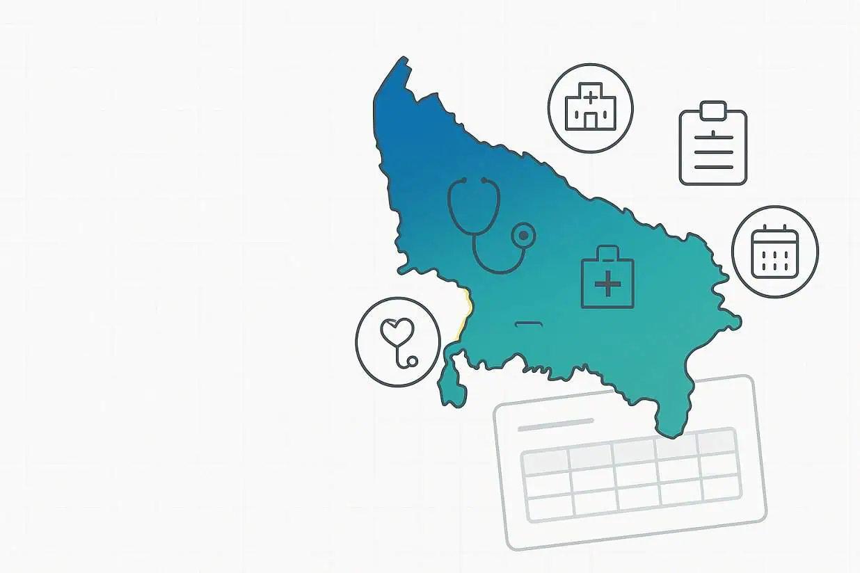UP medical admission guide visual with UP map and seat matrix card